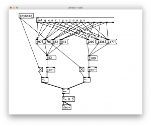 25日目:電話をかけた